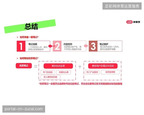 赛事版权运营正从单一分发模式转向精细化版权合规管理竞争